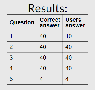 Image of quiz